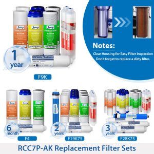 filtros para el ispring rcc7ak o rcc7pak