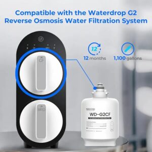 Waterdrop G2CF filtro compatible con Waterdrop G2