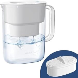 Waterdrop Lucid jarra filtrante de mayor capacidad