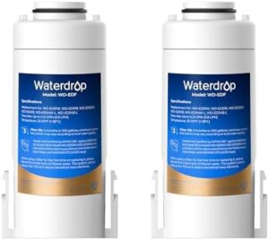 Pack de 2 filtros de recambio Waterdrop para encimera