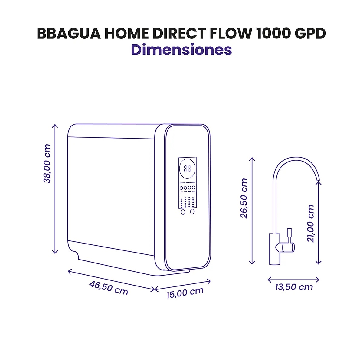 Esquema de medidas del equipo Bbagua Direct Flow 1000 y su grifo